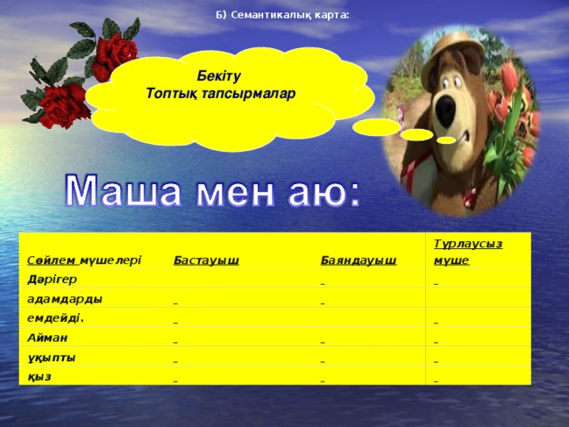 Б) Семантикалық карта: Бекіту Топтық тапсырмалар Сөйлем  мүшелері Бастауыш Дәрігер Баяндауыш адамдарды емдейді. Тұрлаусыз мүше     Айман         ұқыпты     қыз              