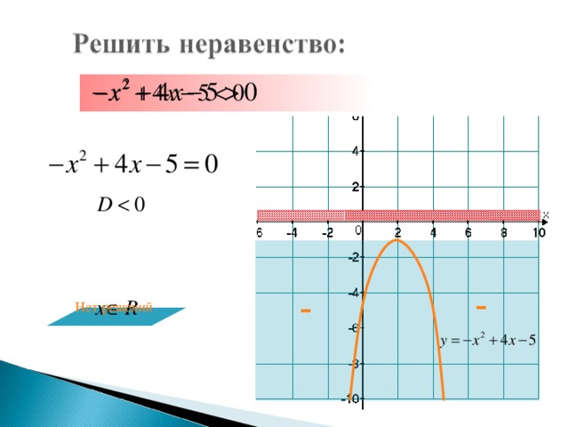 - - Нет решений 6