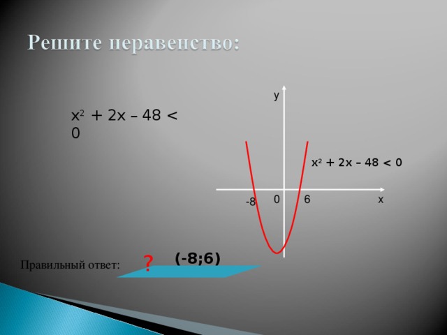 у х 2 + 2х – 48 х 2 + 2х – 48 6 0 х -8 ?  (-8;6) Правильный ответ: 14