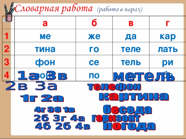 Числительные которые склоняются как сущ 3 склонения