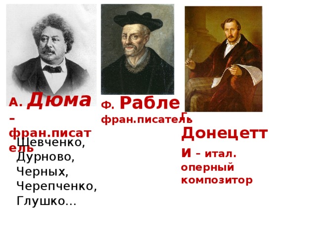 А. Дюма – фран.писатель Ф. Рабле – фран.писатель Г. Донецетти – итал. оперный композитор Шевченко, Дурново, Черных, Черепченко, Глушко…