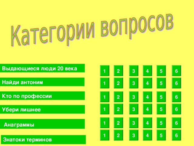 Выдающиеся люди 20 века 6 4 3 5 2 1 Найди антоним 6 1 2 4 3 5 Кто по профессии 3 5 4 2 1 6 6 1 2 3 4 5 Убери лишнее 3 5 4 6 2 1  Анаграммы 6 1 2 3 4 5 Знатоки терминов