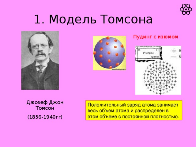 1. Модель Томсона Пудинг с изюмом Джозеф Джон Томсон (1856-1940гг) Положительный заряд атома занимает весь объем атома и распределен в этом объеме с постоянной плотностью.