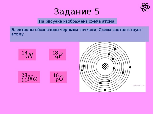 Задание 5 На рисунке изображена схема атома. Электроны обозначены черными точками. Схема соответствует атому