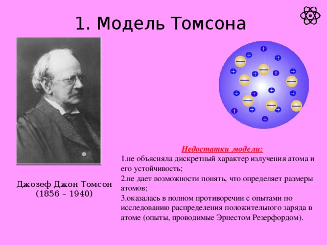 1. Модель Томсона Недостатки модели: не объясняла дискретный характер излучения атома и его устойчивость; не дает возможности понять, что определяет размеры атомов; оказалась в полном противоречии с опытами по исследованию распределения положительного заряда в атоме (опыты, проводимые Эрнестом Резерфордом). Джозеф Джон Томсон (1856 – 1940)