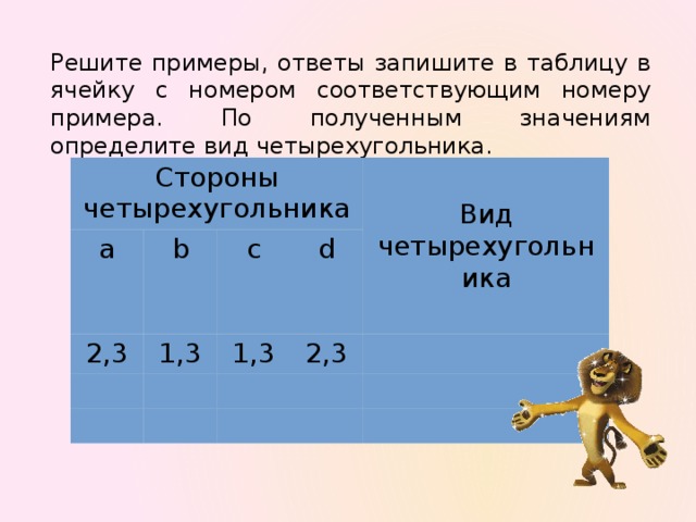 Решите примеры, ответы запишите в таблицу в ячейку с номером соответствующим номеру примера. По полученным значениям определите вид четырехугольника. Стороны четырехугольника а b 2,3 1,3 c Вид четырехугольника d 1,3 2,3 Заполнить ячейки таблицы – проверяем правильность заполнения каждой строки