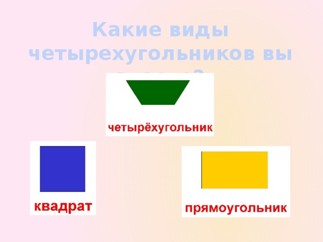 Какие виды четырехугольников вы знаете? Чтобы определить вид четырехугольника надо вспомнить их виды, и чем они отличаются друг от друга