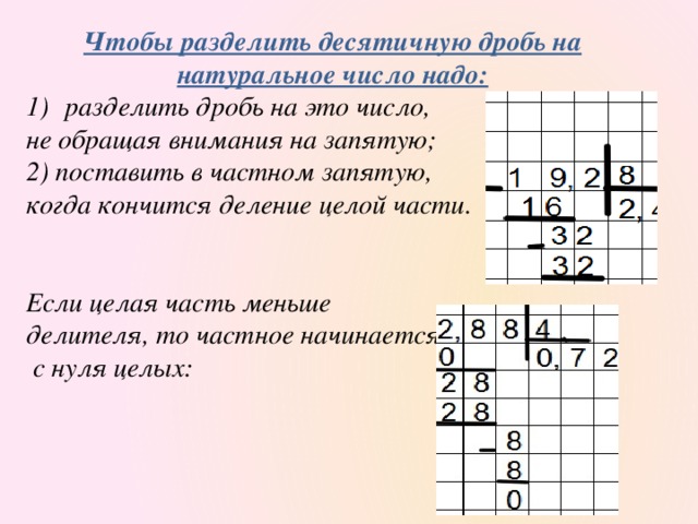 Чтобы разделить десятичную дробь на натуральное число надо: разделить дробь на это число, не обращая внимания на запятую; 2) поставить в частном запятую, когда кончится деление целой части.   Если целая часть меньше делителя, то частное начинается  с нуля целых: