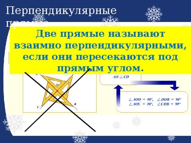 Перпендикулярные прямые Две прямые называют взаимно перпендикулярными, если они пересекаются под прямым углом.