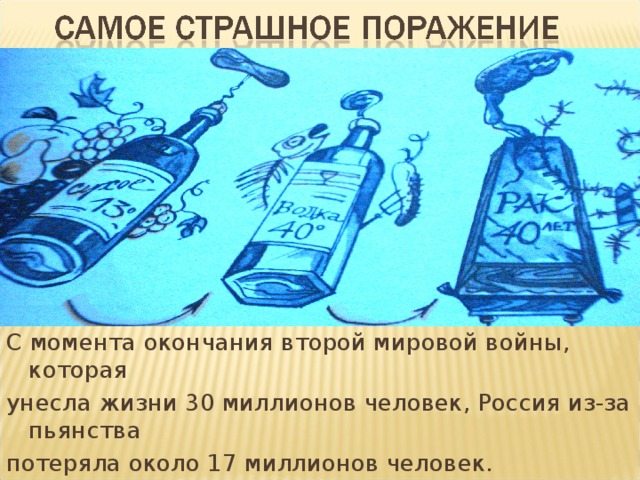 С момента окончания второй мировой войны, которая унесла жизни 30 миллионов человек, Россия из-за пьянства потеряла около 17 миллионов человек.
