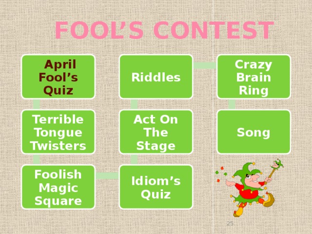 FOOL’S CONTEST Riddles Crazy Brain Ring  April Fool’s Quiz Song Act On The Stage Terrible Tongue Twisters Idiom’s Quiz Foolish Magic Square 25