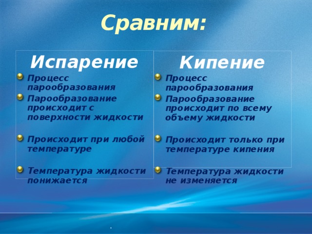 Виды кипения. Сравнение процессов испарения и кипения таблица. Испарение и кипение. Сравнительная таблица кипения и испарения. Сходства испарения и кипения.