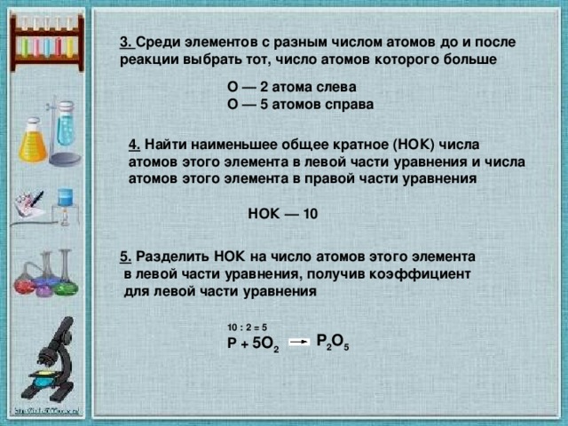 Технологическая карта урока химия 8 класс химические уравнения