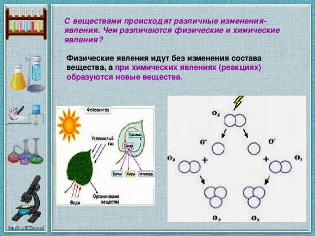 С веществами происходят различные изменения- явления. Чем различаются физические и химические явления? Физические явления идут без изменения состава вещества, а при химических явлениях (реакциях) образуются новые вещества.