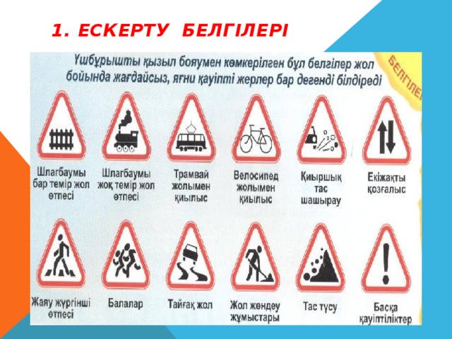 1. ЕСКЕРТУ БЕЛГІЛЕРІ