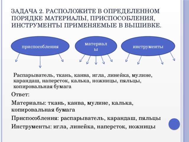 Задача 2. Расположите в определенном порядке материалы, приспособления, инструменты применяемые в вышивке. материалы приспособления инструменты Распарыватель, ткань, канва, игла, линейка, мулине, карандаш, наперсток, калька, ножницы, пяльцы, копировальная бумага Ответ: Материалы: ткань, канва, мулине, калька, копировальная бумага Приспособления: распарыватель, карандаш, пяльцы Инструменты: игла, линейка, наперсток, ножницы