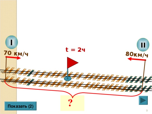 8 0км/ч  ?  70 км/ч   I II t = 2 ч    Показать (2) 8 9