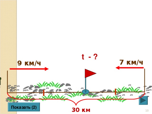 t - ? 7 км/ч  9 км/ч Показать (2) 9 30 км 10