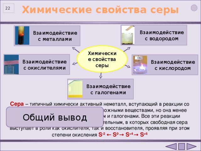 Взаимодействие водорода с серой