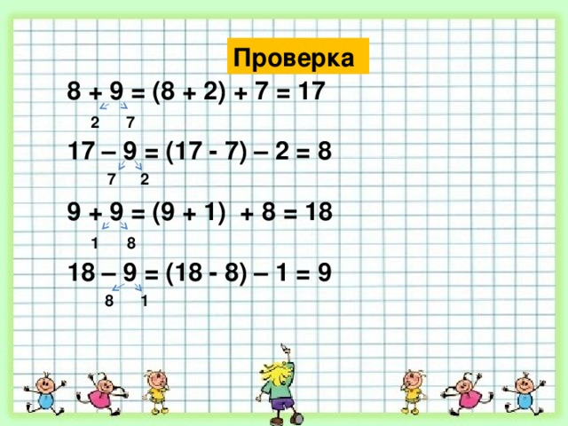 Проверка 8 + 9 = (8 + 2) + 7 = 17  17 – 9 = (17 - 7) – 2 = 8  9 + 9 = (9 + 1) + 8 = 18  18 – 9 = (18 - 8) – 1 = 9 7 2 7 2 1 8 8 1