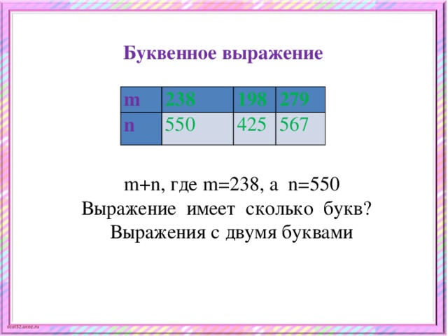 Буквенное выражение   m 238 n 550 198 279 425 567 m+n, где m=238, а n=550 Выражение имеет сколько букв? Выражения с двумя буквами
