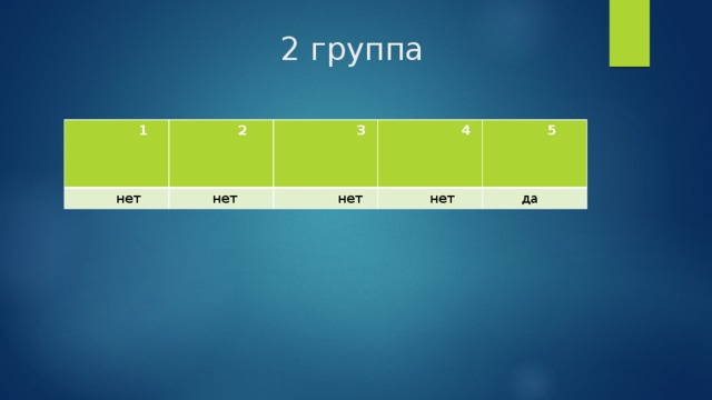 2 группа  1  2  нет  3  нет  4  нет  5  нет  да