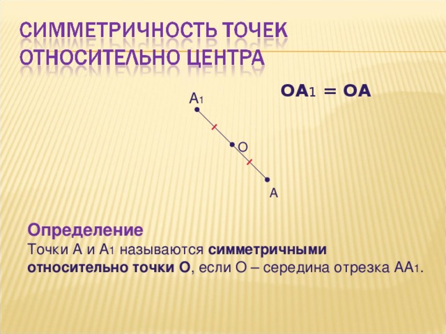 ОА 1 = ОА A 1 O A Определение Точки A и A 1 называются симметричными относительно точки  О , если О – середина отрезка AA 1 .