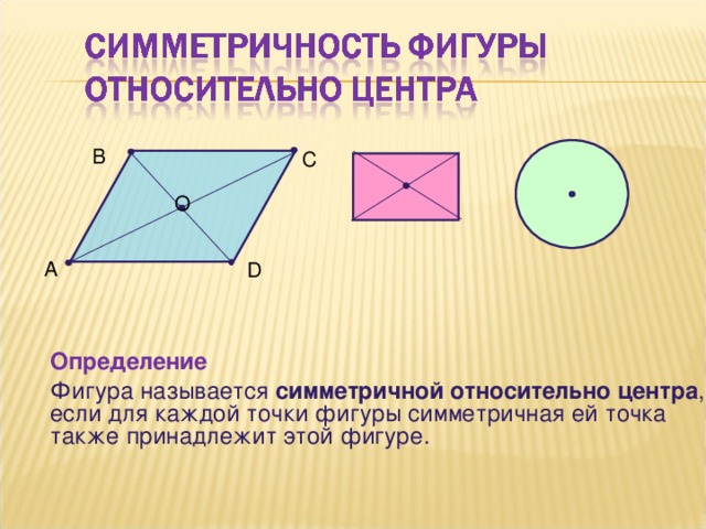 B C O A D   Определение  Фигура называется симметричной относительно центра , если для каждой точки фигуры симметричная ей точка также принадлежит этой фигуре.