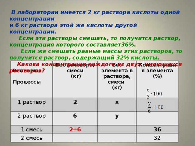 В лаборатории имеется 2 кг раствора кислоты одной концентрации  и 6 кг раствора этой же кислоты другой концентрации.    Если эти растворы смешать, то получится раствор, концентрация которого составляет36%.   Если же смешать равные массы этих растворов, то получится раствор, содержащий 32% кислоты.   Какова концентрация каждого из двух имеющихся растворов?  Величины  Процессы 1 раствор Вес раствора, смеси  (кг) 2 Вес элемента в растворе, смеси (кг)  2 раствор Концентрация элемента (%) х 6 1 смесь 2+6   2 смесь у   36 32