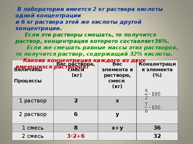 Смешали два раствора содержащие равные массы