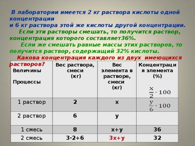 Имеется два раствора кислоты различной концентрации