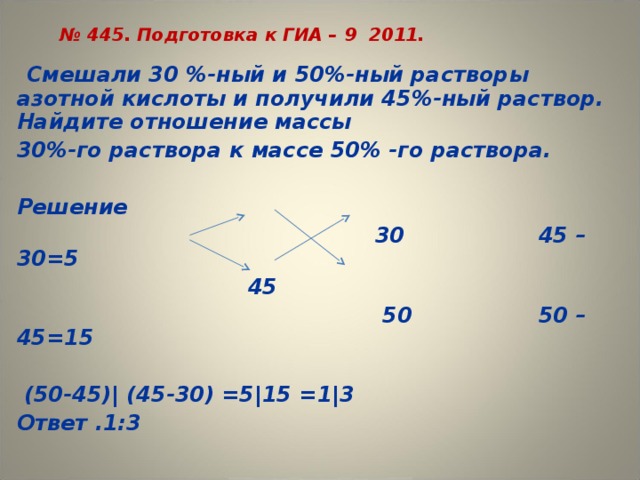 № 445. Подготовка к ГИА – 9 2011.    Смешали 30 %-ный и 50%-ный растворы азотной кислоты и получили 45%-ный раствор. Найдите отношение массы 30%-го раствора к массе 50% -го раствора.  Решение  30 45 – 30=5  45  50 50 – 45=15   (50-45)| (45-30) =5|15 =1|3  Ответ .1:3