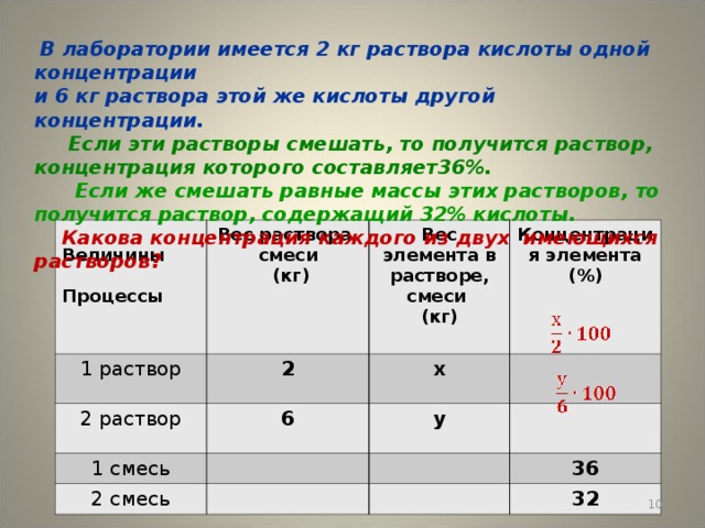 В лаборатории имеется 2 кг раствора кислоты одной концентрации  и 6 кг раствора этой же кислоты другой концентрации.    Если эти растворы смешать, то получится раствор, концентрация которого составляет36%.   Если же смешать равные массы этих растворов, то получится раствор, содержащий 32% кислоты.   Какова концентрация каждого из двух имеющихся растворов?  Величины  Процессы Вес раствора, смеси  (кг) 1 раствор 2 Вес элемента в растворе, смеси (кг)  2 раствор 1 смесь 6 х Концентрация элемента (%)   2 смесь у   36 32