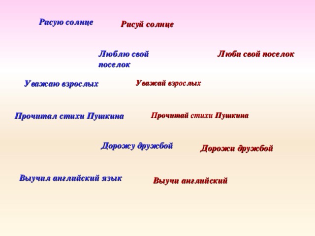 Рисую солнце  Рисуй солнце Люби свой поселок Люблю свой поселок Уважай взрослых Уважаю взрослых  Прочитай стихи Пушкина Прочитал стихи Пушкина Дорожу дружбой  Дорожи дружбой Выучил английский язык  Выучи английский