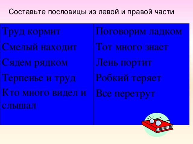 Составьте пословицы из левой и правой части  Труд кормит Смелый находит Сядем рядком Терпенье и труд Кто много видел и слышал  Поговорим ладком Тот много знает Лень портит Робкий теряет Все перетрут