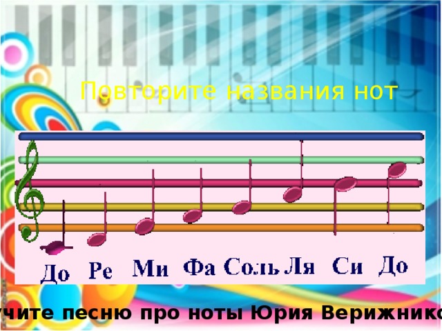 Повторите названия нот Выучите песню про ноты Юрия Верижникова