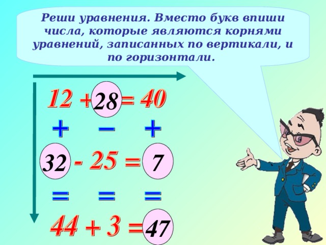 Реши уравнения. Вместо букв впиши числа, которые являются корнями уравнений, записанных по вертикали, и по горизонтали. 28 32 7 47