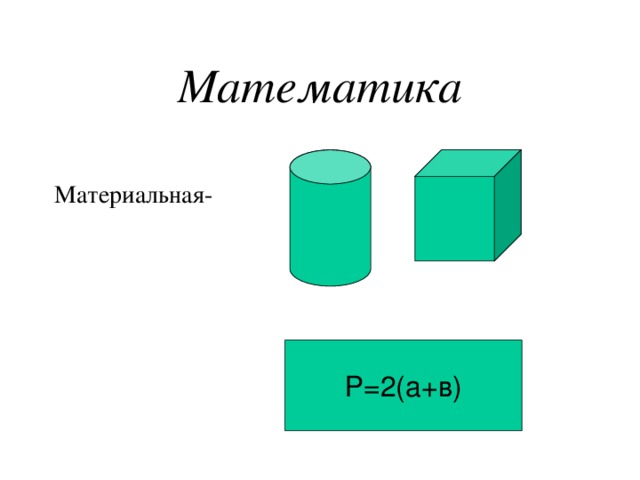 Математика Материальная- Р=2(а+в)