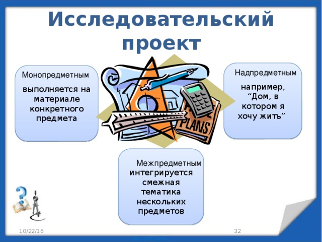 Исследовательский проект например, “Дом, в котором я хочу жить” выполняется на материале конкретного предмета Надпредметным Монопредметным интегрируется смежная тематика нескольких предметов Межпредметным 10/22/16 29