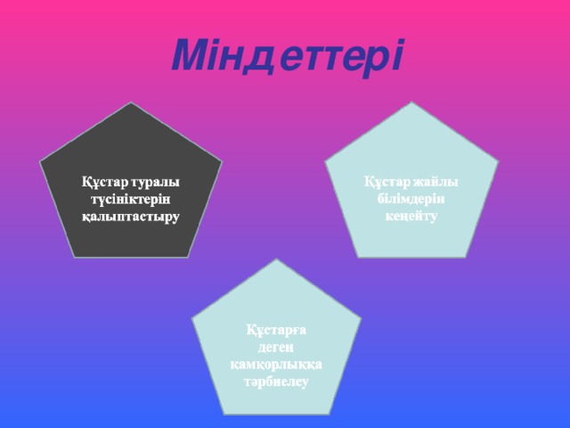 Міндеттері