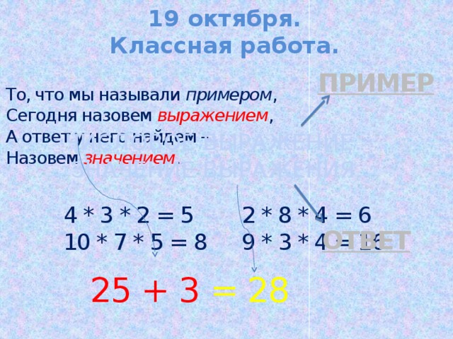 19 октября. Классная работа. ПРИМЕР То, что мы называли примером , Сегодня назовем выражением , А ответ у него найдем – Назовем значением . ЧИСЛОВОЕ ВЫРАЖЕНИЕ. ЗНАЧЕНИЕ ВЫРАЖЕНИЯ. 4 * 3 * 2 = 5 2 * 8 * 4 = 6 10 * 7 * 5 = 8 9 * 3 * 4 = 16 оТВЕТ 25 + 3 = 28