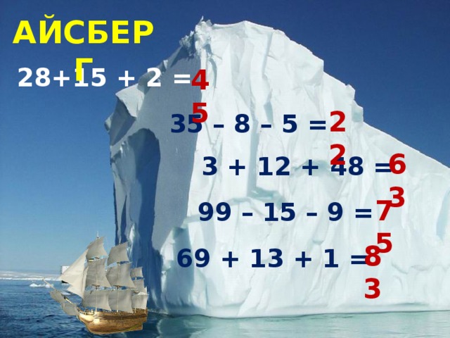 Делимое. Делитель АЙСБЕРГ 28+15 + 2 = 45 22 35 – 8 – 5 = 63 3 + 12 + 48 = 75 99 – 15 – 9 = 83 69 + 13 + 1 =