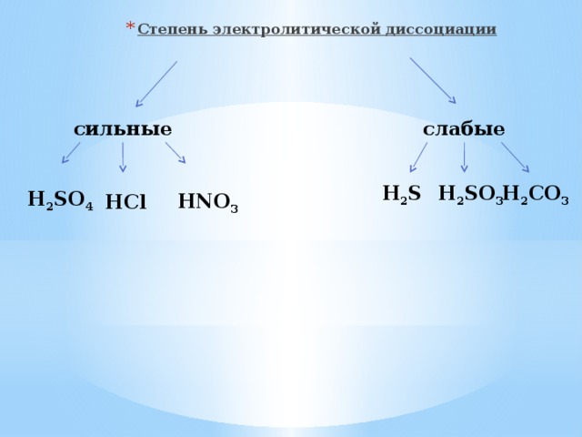 Степень электролитической диссоциации Степень электролитической диссоциации Степень электролитической диссоциации