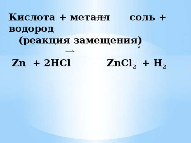 Кислота + металл соль + водород  (реакция замещения)     Zn + 2НСl ZnCl 2 + H 2
