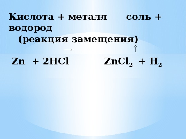 Реакция замещения zn