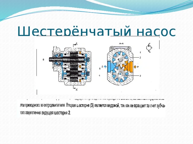 Сколько шестеренчатых блоков имеется на схеме