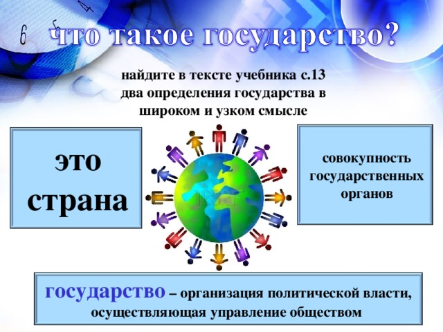 найдите в тексте учебника с.13 два определения государства в широком и узком смысле это страна совокупность государственных органов государство – организация политической власти, осуществляющая управление обществом