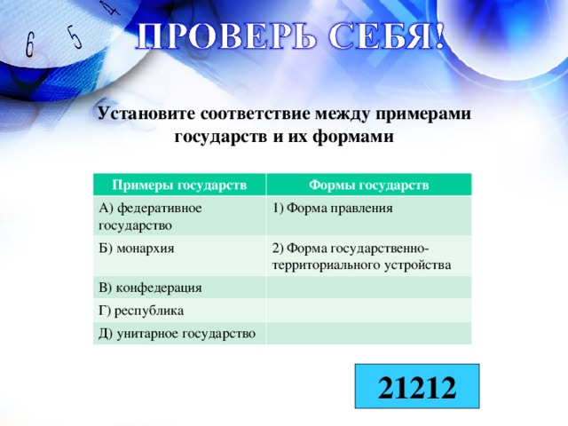 Установите соответствие между примерами государств и их формами Примеры государств Формы государств А) федеративное государство 1) Форма правления Б) монархия 2) Форма государственно-территориального устройства В) конфедерация Г) республика Д) унитарное государство 21212