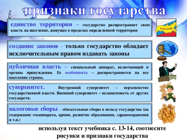 На территории государства могут проживать. Признаки государства. Единство территории признак государства. Единство территории это кратко. Признаки государства Обществознание.