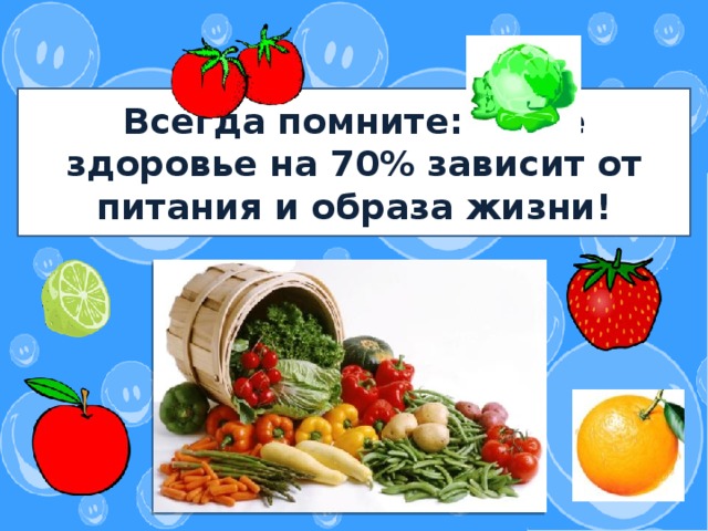 Всегда помните: наше здоровье на 70% зависит от питания и образа жизни!